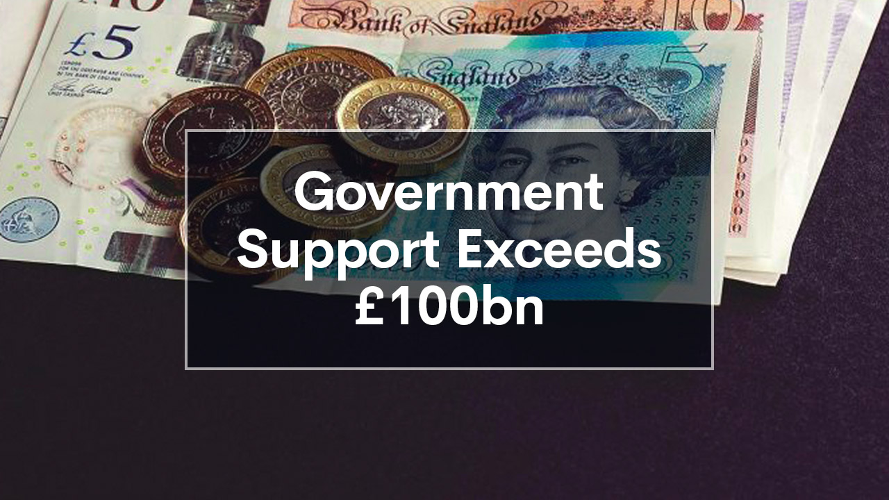 Government Support Exceeds £100bn
